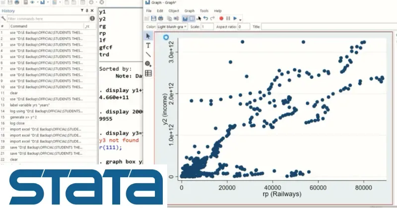 Stata for Students Download Tutorial for PC & Mac